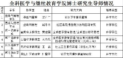 万博博彩